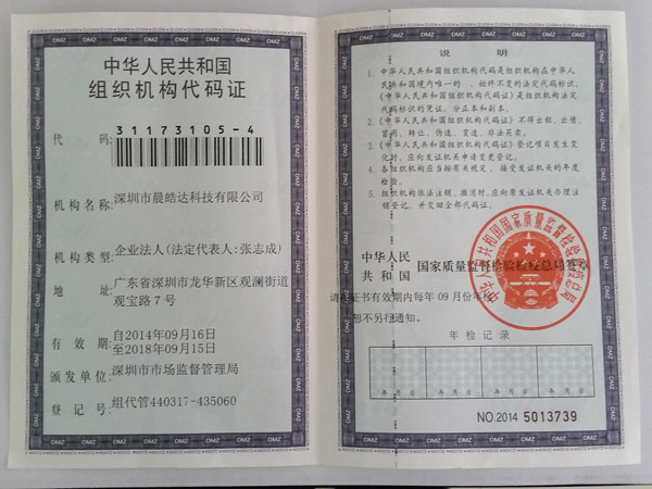 Organization code