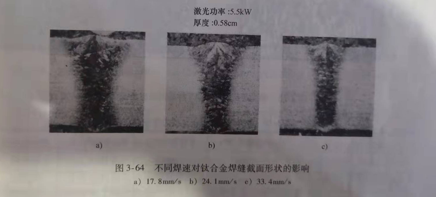 钛合金的激光焊接